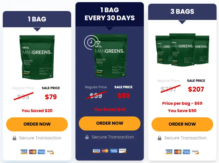 Man Greens - Special Offer